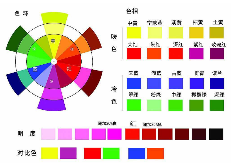 工廠(chǎng)直銷(xiāo) PET色母粒 片材薄膜高光霧面顆粒 環(huán)保高濃度塑料母料(圖11)